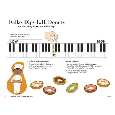 my fırst book a writing a sy4 (1200 x 1200 piksel) thumbnail